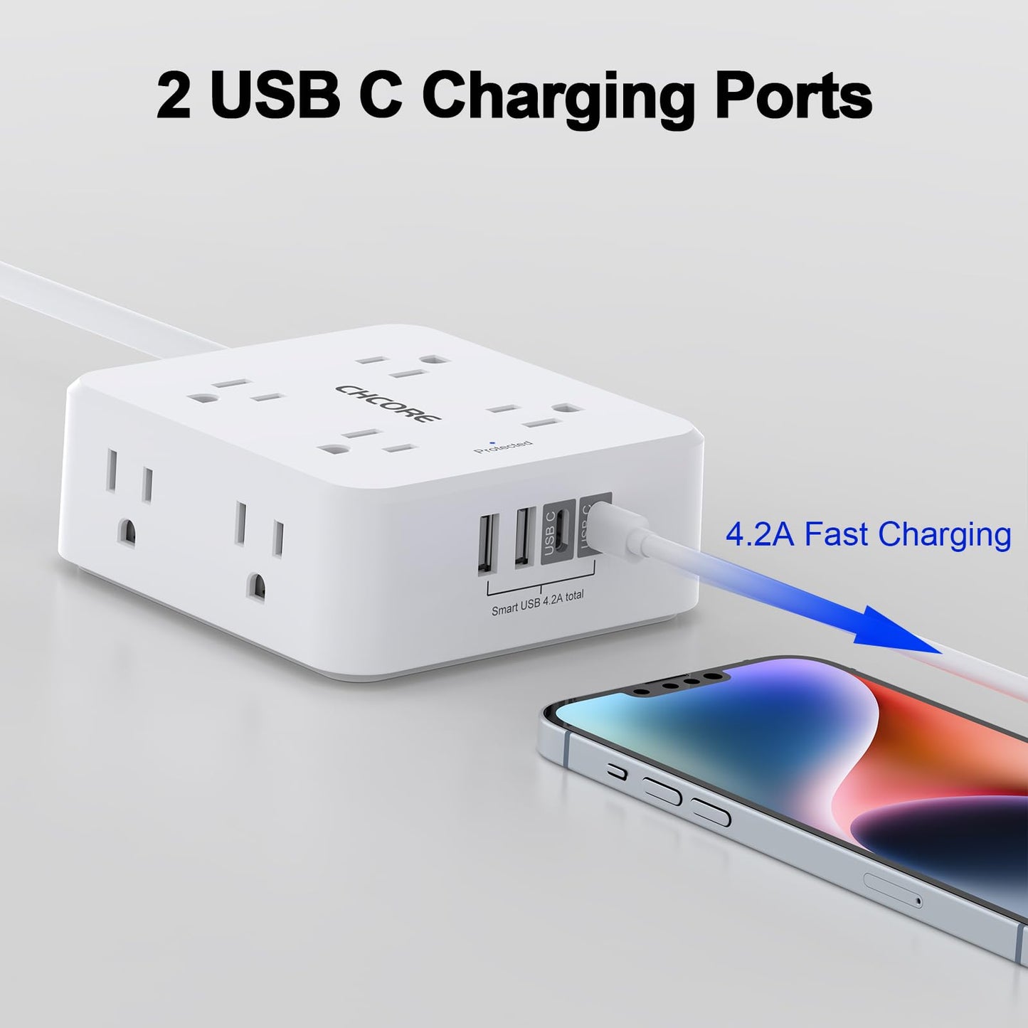 Surge Protector Power Strip - CHCORE 5Ft Braided Extension Cord with 8 Outlets with 4 USB (2 USB C) Charging Ports, Flat Plug Multi Plug Outlet Extender Charging Station for Home Office, ETL, White