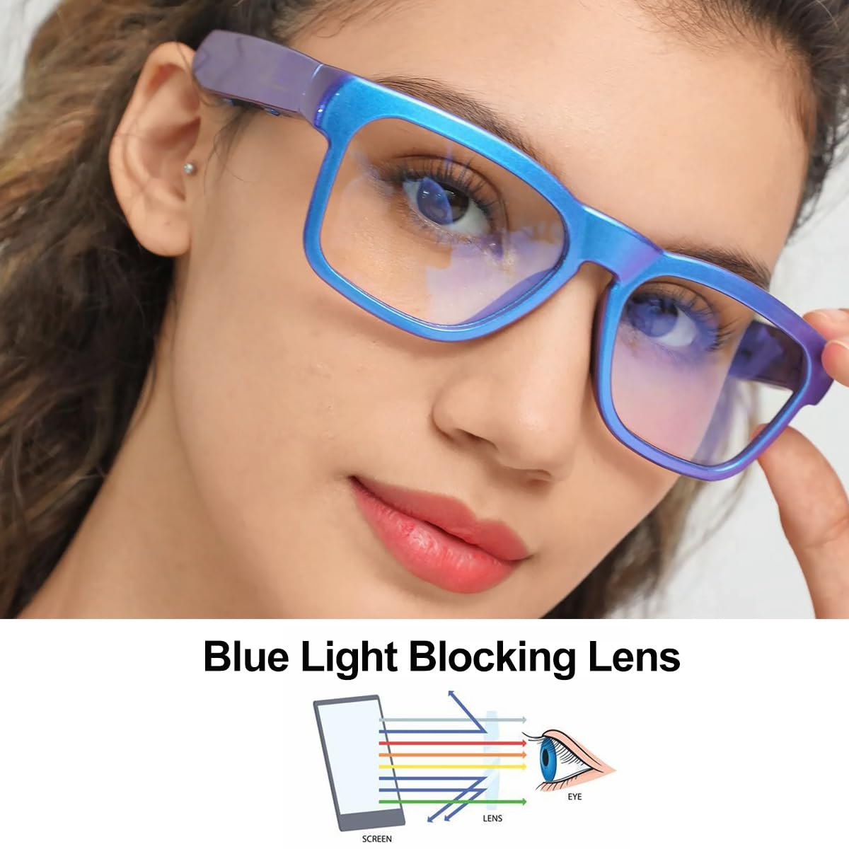 OhO Smart Glasses,Safety Glasses with Bluetooth Speaker,Indoor/Outdoor UV Protection and Voice Control,Unisex(Blue Light Lens)