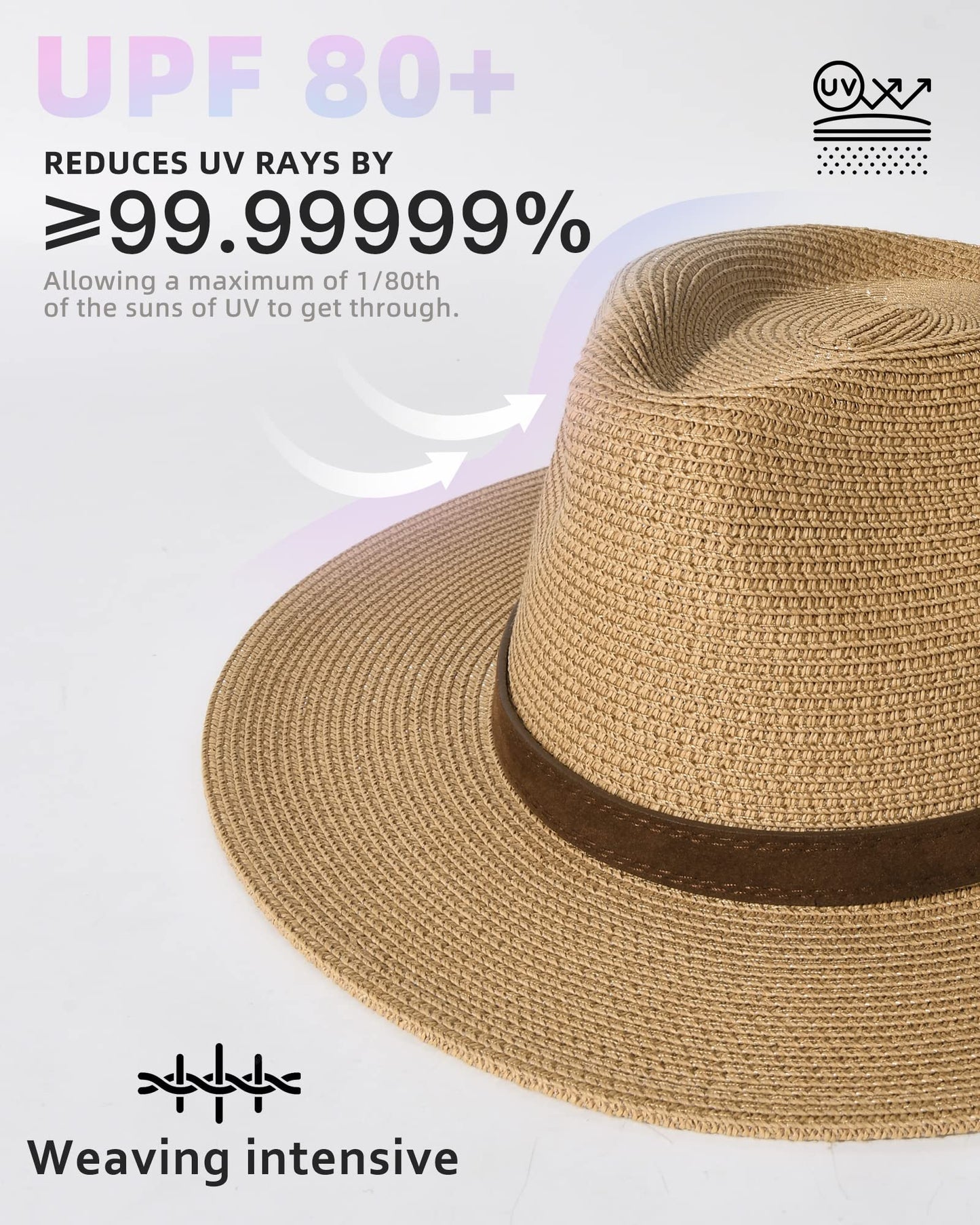 FURTALK Womens Mens Wide Brim Straw Panama Hat Fedora Summer Beach Sun Hat UPF Straw Hat for Women