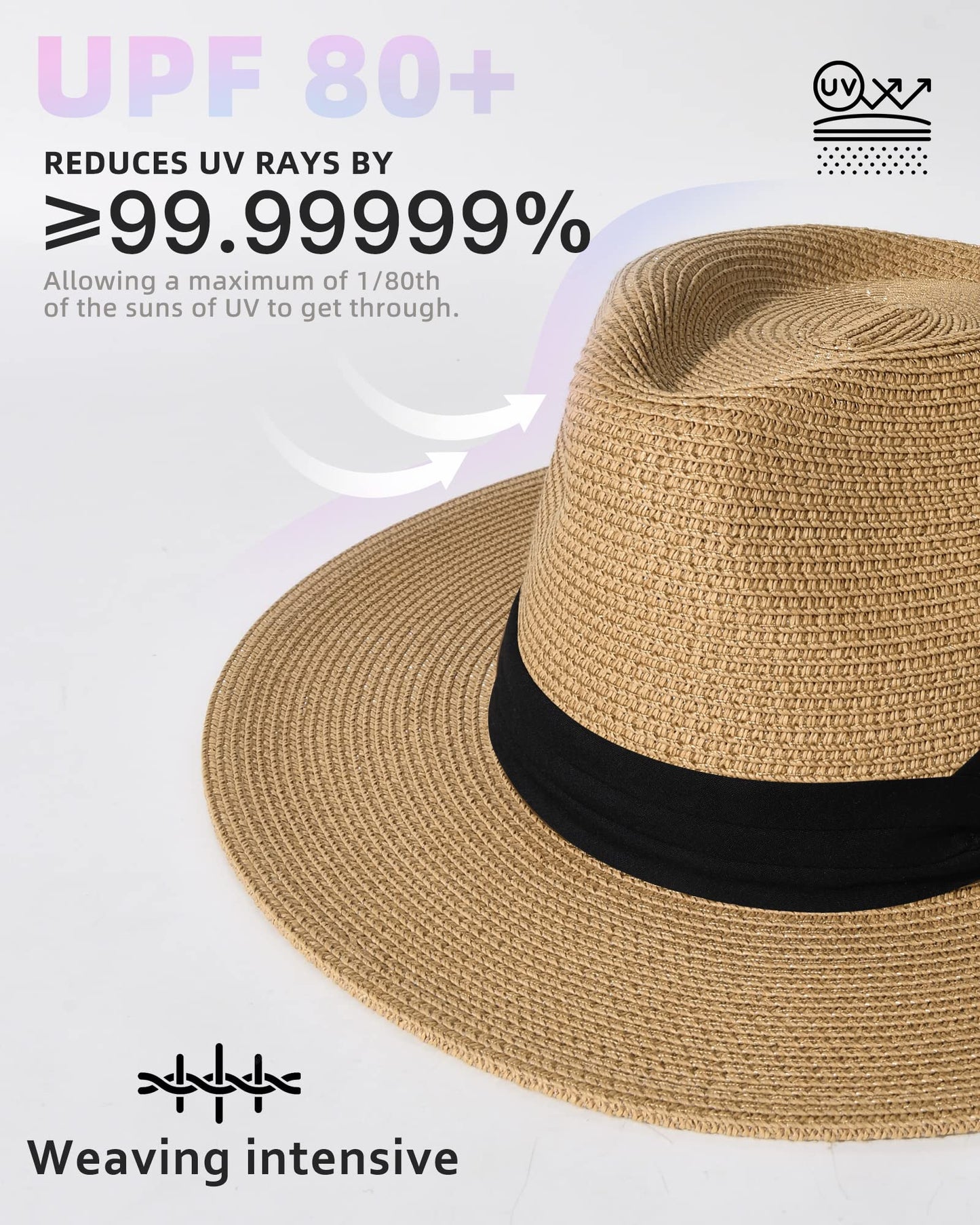 FURTALK Womens Mens Wide Brim Straw Panama Hat Fedora Summer Beach Sun Hat UPF Straw Hat for Women