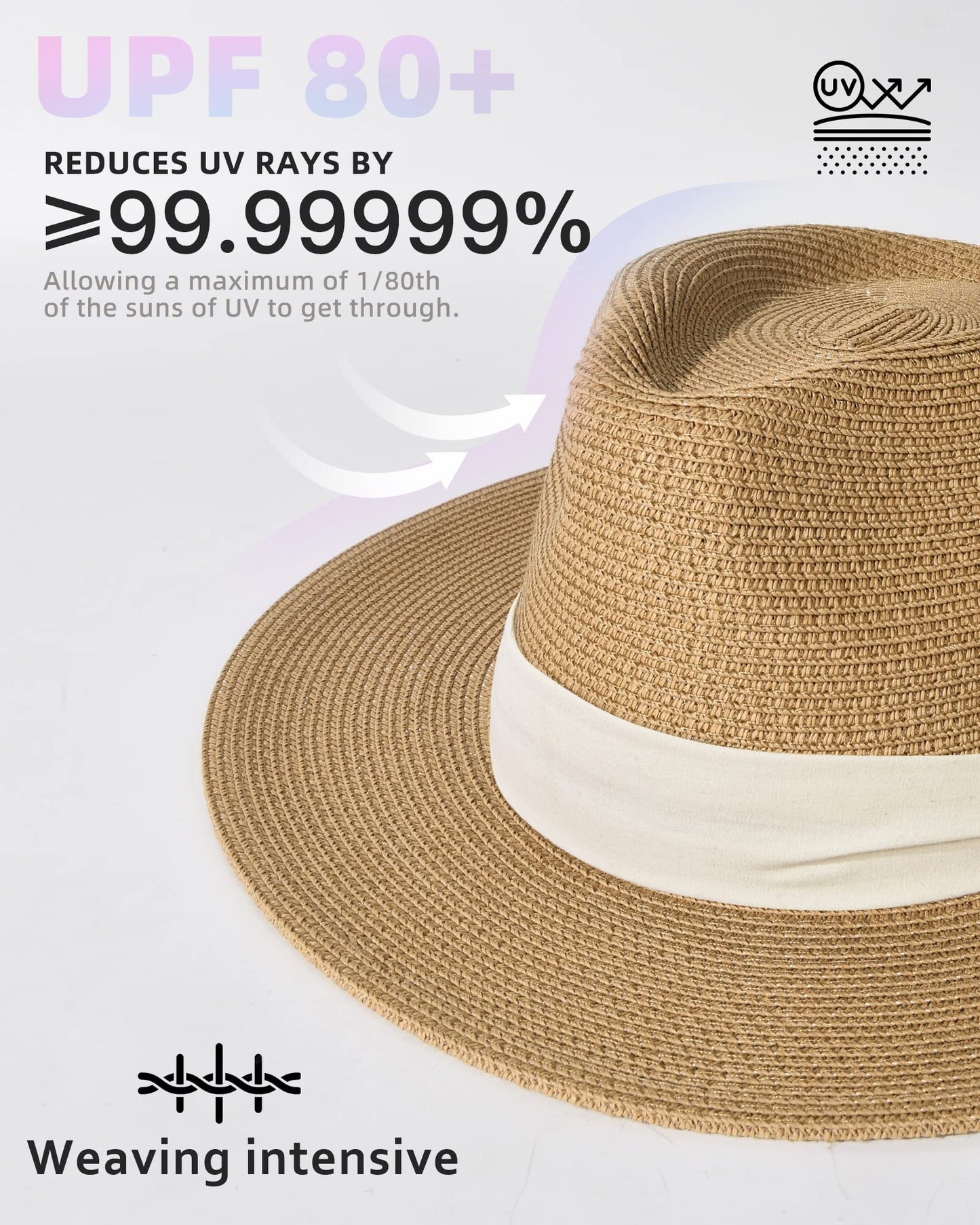 FURTALK Womens Mens Wide Brim Straw Panama Hat Fedora Summer Beach Sun Hat UPF Straw Hat for Women